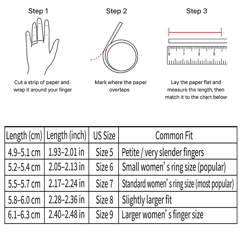 Ring Measurement Guide